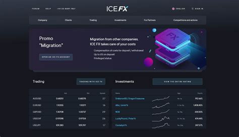 forex ice.